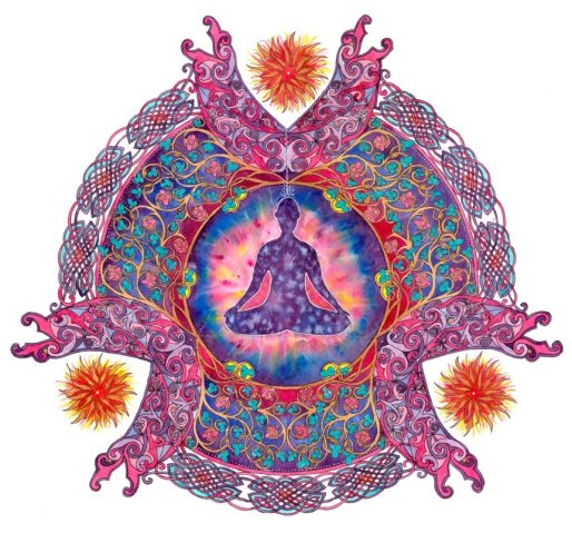 Descubre tu potencial